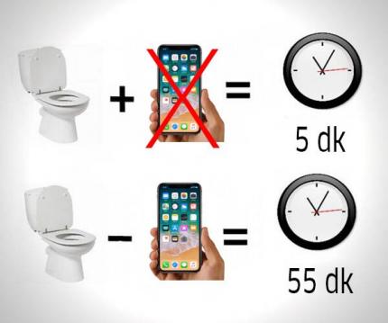 Telefonla Tuvalete Giriyorsanız Yandınız