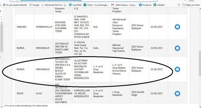 Köylülerden büyük tepki…. Binlerce ağaç kesilecek