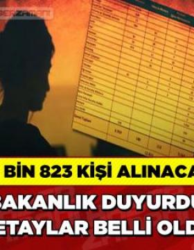 Adalet Bakanlığına 12 bin 823 personel alımı! Başvurular için tarih belli oldu