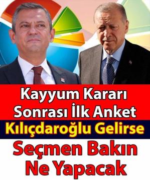 Bu Pazar Seçim Olsa Oyunuzu Kime Versiniz
