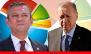 Bu Pazar Seçim Olsa Oyunuzu Kime Versiniz