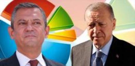 Bu Pazar Seçim Olsa Oyunuzu Kime Versiniz