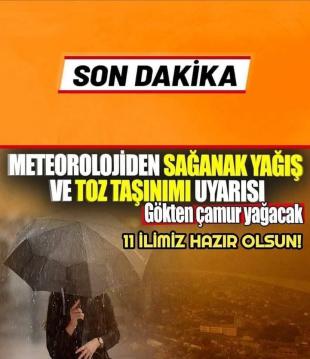5 GÜN BOYUNCA HAVA DURUMU
