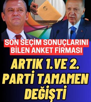 Cumhurbaşkanlığı Anketinden Çarpıcı Sonuçlar