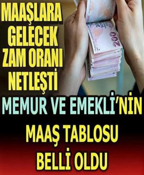 MERAKLA BEKLENEN TABLO BELLİ OLDU!