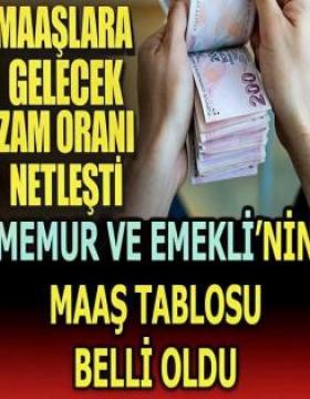 MERAKLA BEKLENEN TABLO BELLİ OLDU!