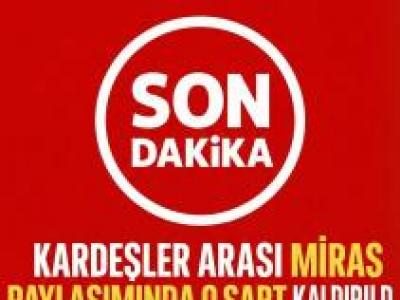 Kardeşler arası miras