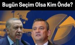 Bu Anket Çok Tartışılır!