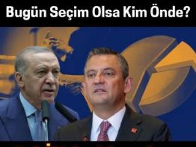 Bu Anket Çok Tartışılır!