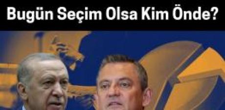 Bu Anket Çok Tartışılır!