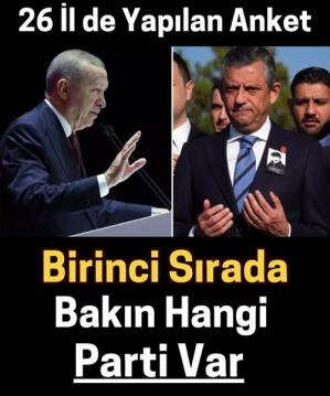 Birinci Parti Kim