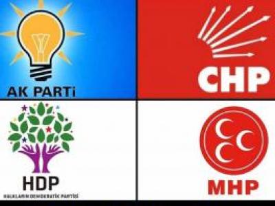 Türkiye’yi yönetmesi istenen liderler sıralaması belli oldu