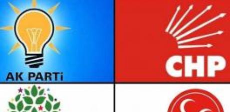 Türkiye’yi yönetmesi istenen liderler sıralaması belli oldu