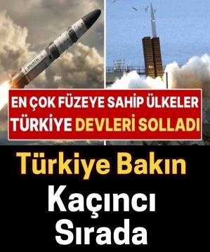 Türkiye listede kaçıncı sırada