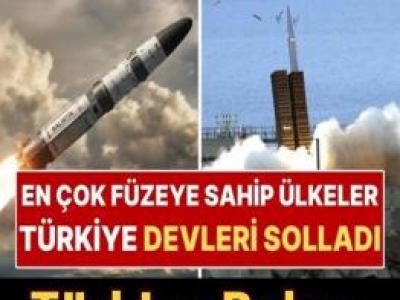 Türkiye listede kaçıncı sırada