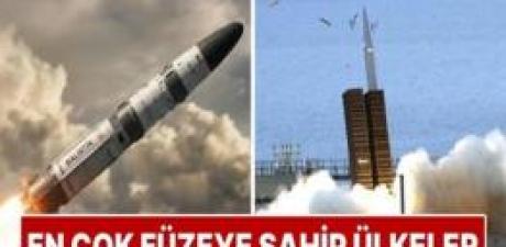 Türkiye listede kaçıncı sırada