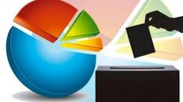 Anket sonuçları dikkat çekti.