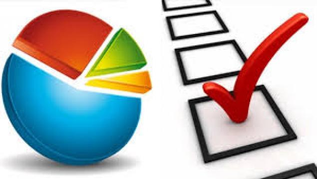 Cumhurbaşkanlığı anketi şaşırttı