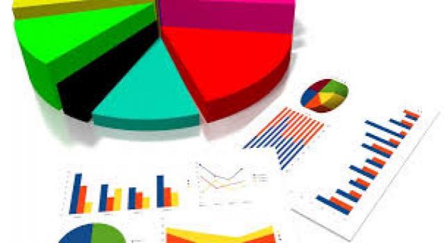 Son anket sonuçları